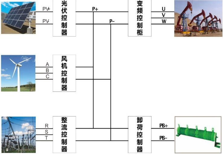 jinnianhui金年会系统示意图.jpg