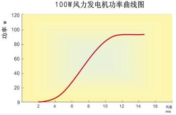 系统配置分析.jpg